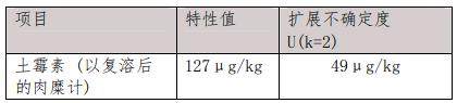 雞肉凍干粉中土霉素參考物質(zhì)