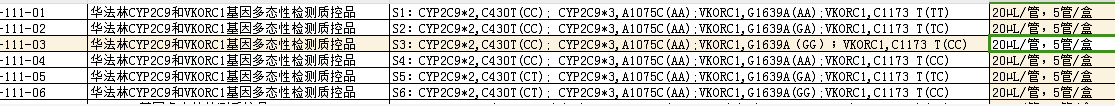 華法林CYP2C9、VKORC1基因檢測(cè)質(zhì)控品